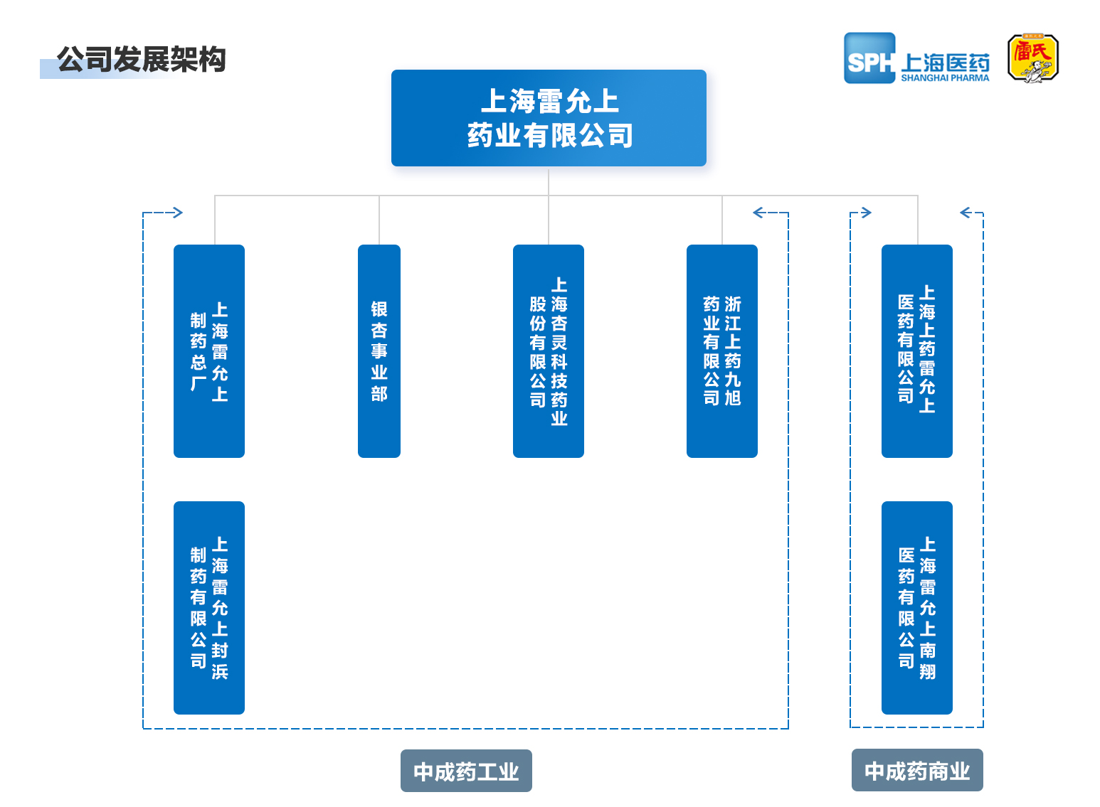 上海9888拉斯维加斯有限公司
